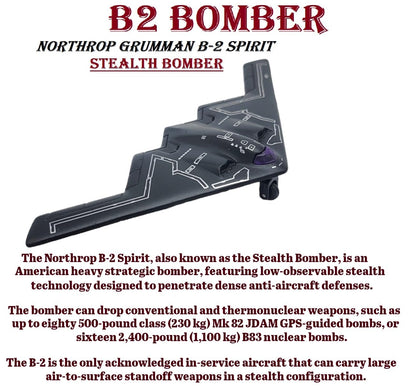 Zugar Land Die-Cast Pullback Stealth Bomber Models